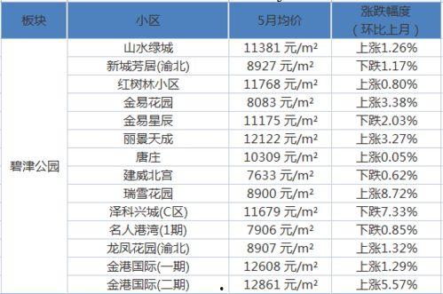 哈斯家大姐最新爆料消息,揭秘娱乐圈最新动态