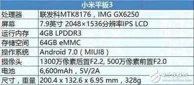 小米最新款配置爆料图表,性能与设计双升级，配置图表深度解析