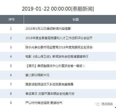 泰顺新闻爆料电话查询网,一键获取最新资讯，畅享便捷服务