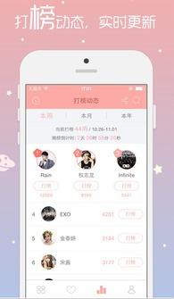 韩娱元旦爆料视频下载,明星幕后故事大公开