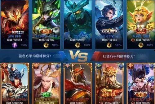 王者赛季s23爆料最新,新英雄、新皮肤、全新玩法大揭秘！