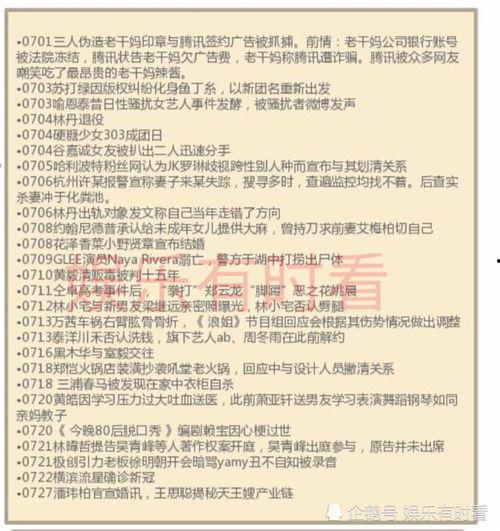 2021娱乐圈吃瓜总结,年度大事件盘点