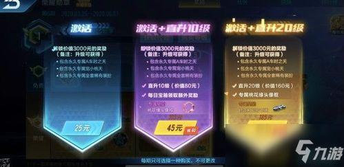 qq飞车最新荣耀勋章提前爆料,QQ飞车全新荣耀勋章即将亮相