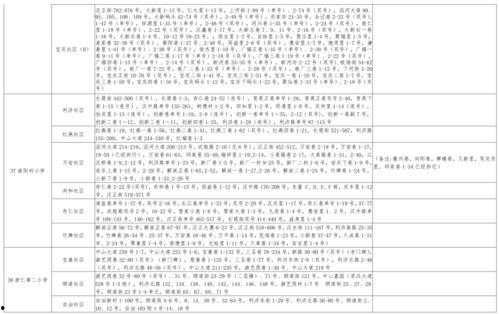 无极最新爆料消息视频大全,揭秘幕后真相与精彩瞬间