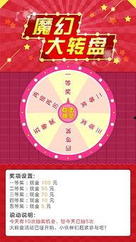 最新爆料大转盘游戏,最新爆料带你领略刺激玩法与丰厚奖励