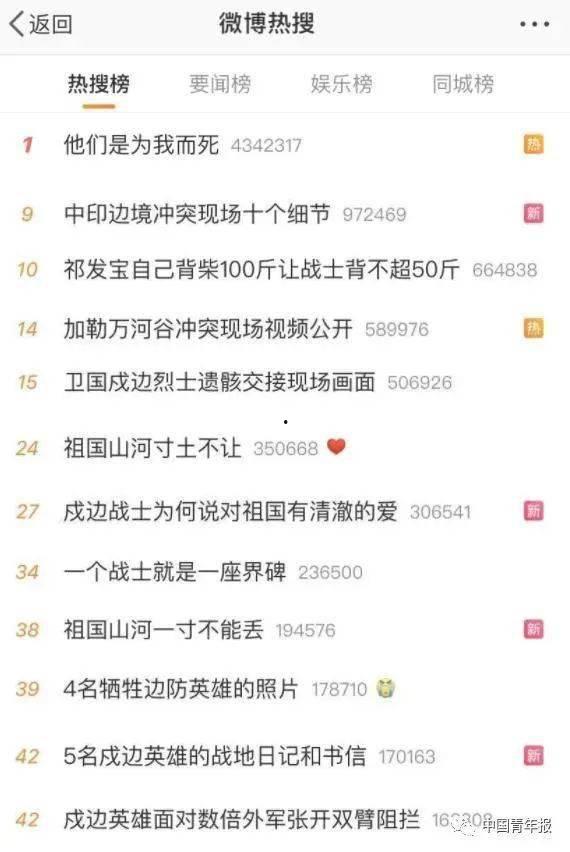 娱乐爆料热搜榜今日排名,揭秘热门事件，盘点明星动态！”