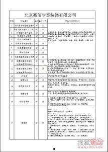 红星爆料价格表最新,最新价格表揭秘，市场动态一览无余