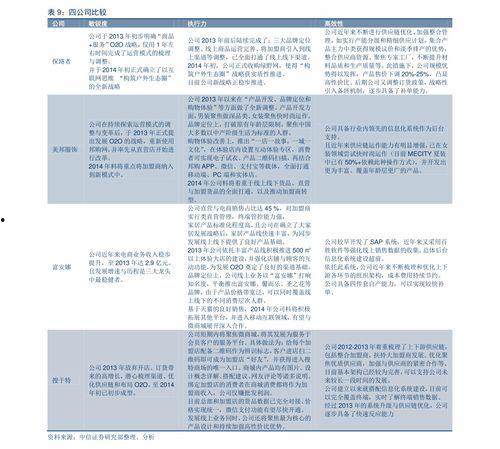 红星爆料价格表最新,最新价格表揭秘，市场动态一览无余