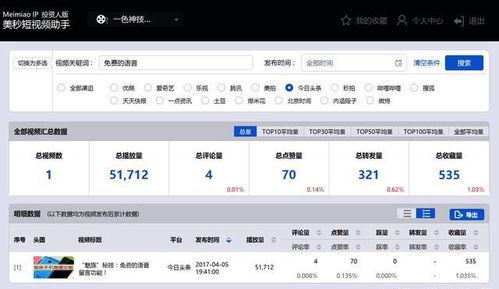 爆料短视频技巧和方法是什么,揭秘技巧与高效方法
