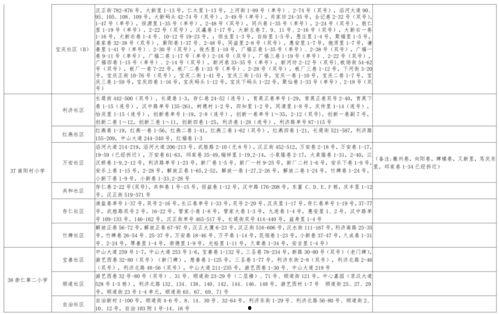 仙女象棋爆料视频大全最新,最新爆料视频大全深度解析