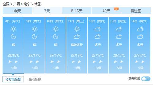 南宁新闻爆料公众号,最新动态，聚焦城市热点！