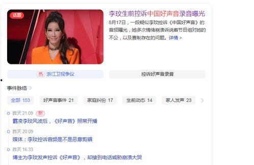 最新爆料好声音视频完整版,巅峰对决，独家揭秘视频完整版幕后花絮