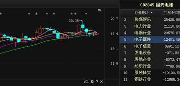 兰太实业 最新消息爆料,揭秘公司最新战略布局与市场动向