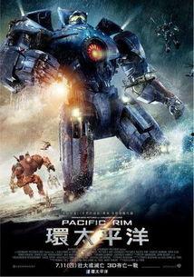 环太平洋在线观看免费,震撼科幻巨制，热血激战一触即发！