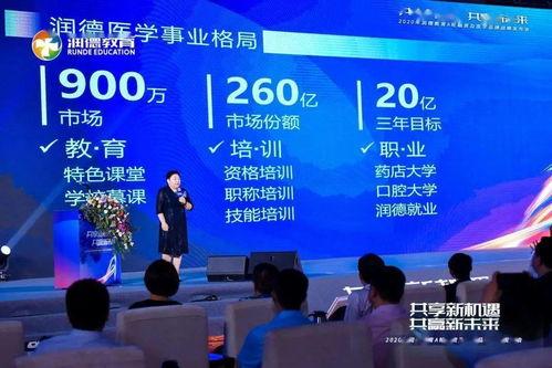 润德教育员工爆料视频大全,视频大全背后的真相与内幕