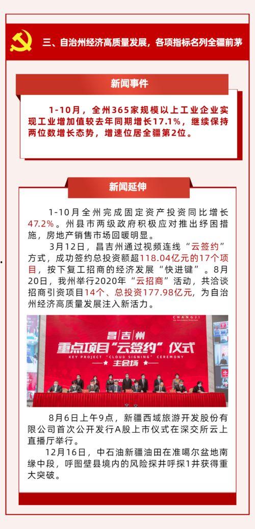 昌吉新闻爆料电话号码,揭秘本地新闻爆料背后的故事