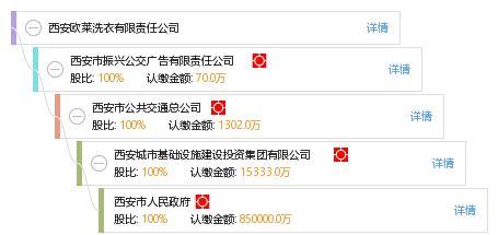 欧莱最新爆料是真的吗,真相揭秘，是真是假？