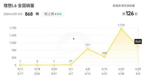 孙少军最新爆料,揭秘娱乐圈惊人内幕