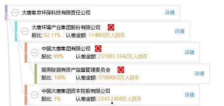 南京大唐教育最新爆料,揭秘教育行业新动态与变革趋势