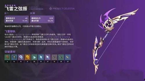 原神最新爆料武器池,神秘传说之刃，等你来解锁！