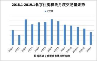 今日头条爆料向租地,揭秘背后利益纠葛与民生影响