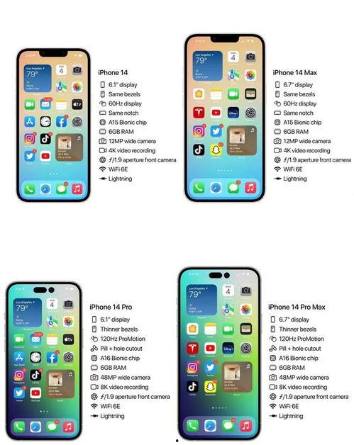 苹果14pro配置最新爆料,尖端科技与极致体验的完美融合