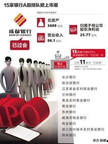 爆料成都银行事件视频,揭秘银行内部惊人内幕