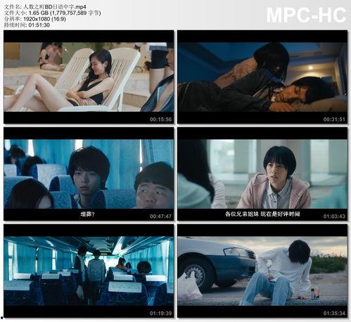 町 在线观看,在线观看，探寻神秘町域的奇幻之旅