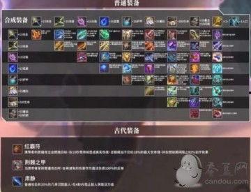 金铲铲之战s8爆料视频