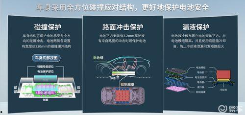 核燃料电池爆料视频,揭秘未来能源革命核心技术的神秘面纱