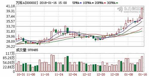 三九直播爆料最新消息,最新热点事件幕后真相大揭秘！”